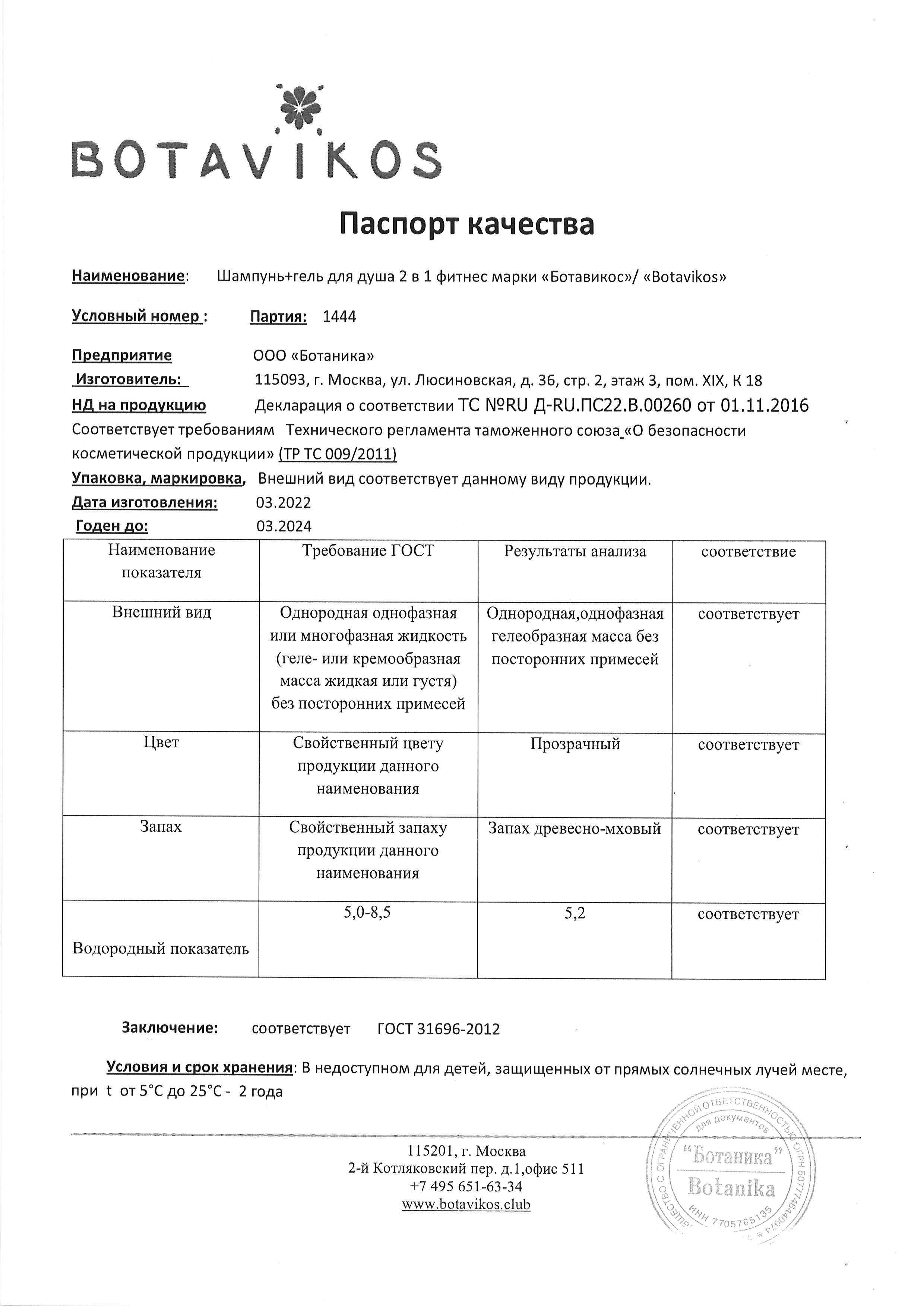 Паспорт №032022